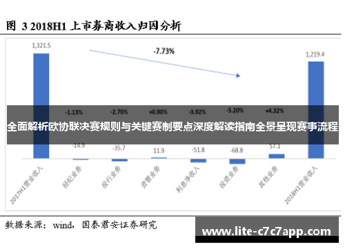 全面解析欧协联决赛规则与关键赛制要点深度解读指南全景呈现赛事流程