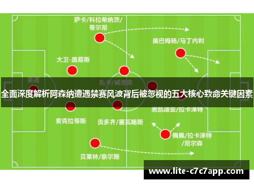 全面深度解析阿森纳遭遇禁赛风波背后被忽视的五大核心致命关键因素